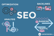 Cara Mengetahui Jasa Backlink Blog Post Berkualitas