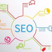 Jasa Pembuatan Backlink Top Quality