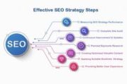 Jasa Ribuan Backlink