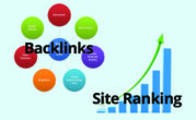 Manfaat Jasa Seo Dan Backlink