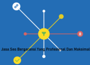 Jasa Seo Bergaransi Yang Profesional Dan Maksimal